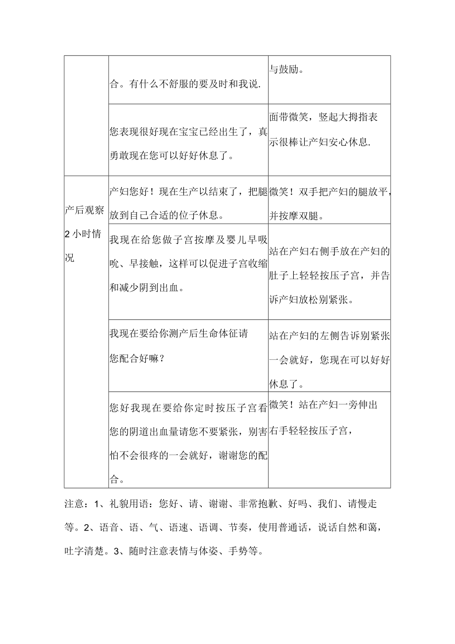 妇产医院产科产房护士礼仪规范服务流程.docx_第3页