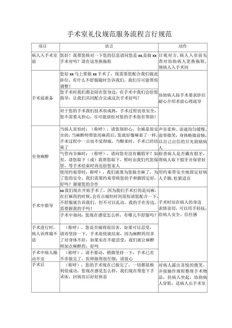 妇产医院手术室护士礼仪.docx_第1页