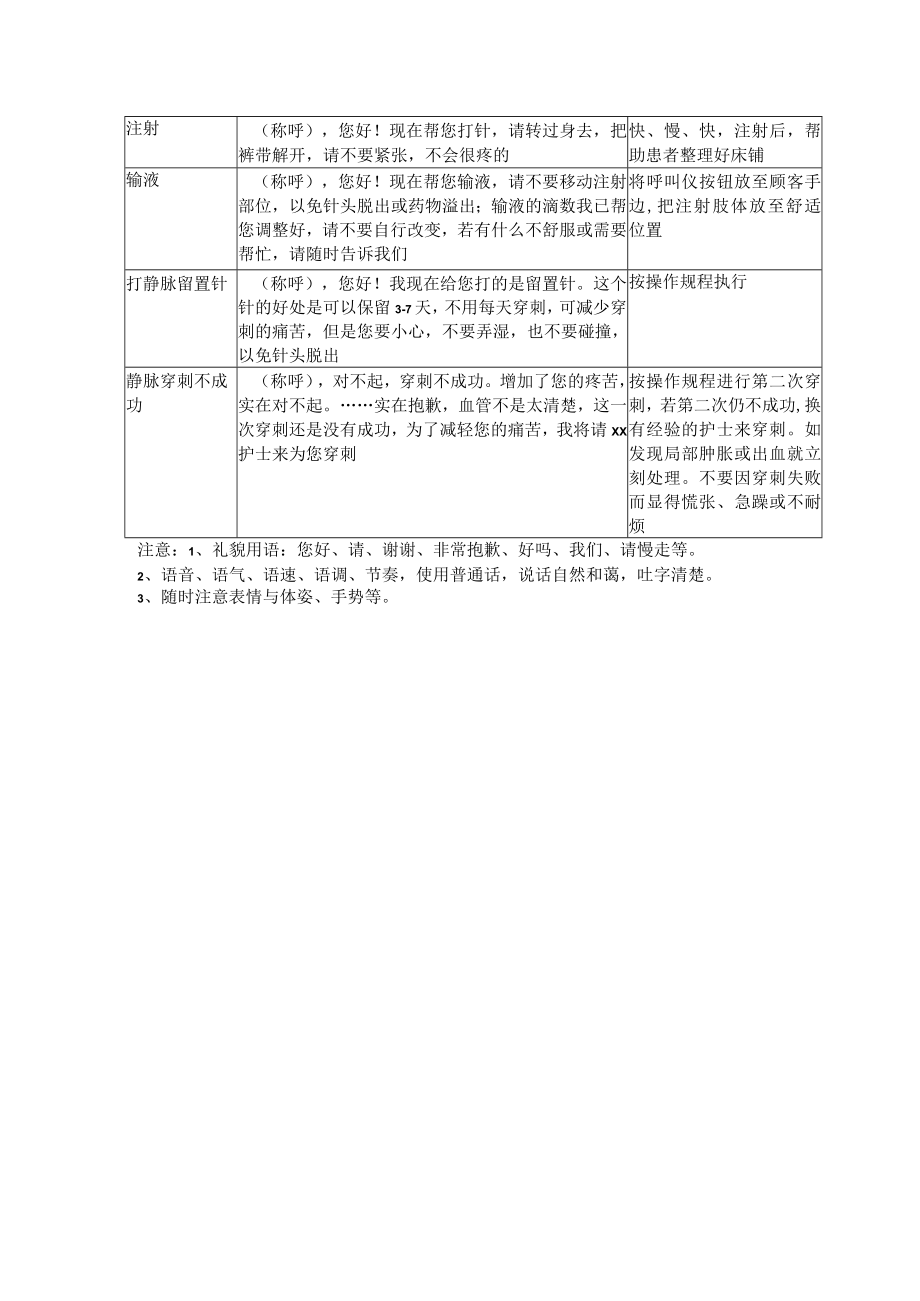 妇产医院手术室护士礼仪.docx_第2页