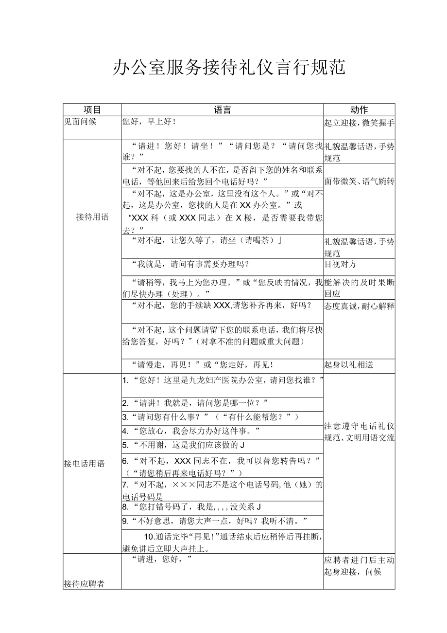 妇产医院办公室服务接待礼仪.docx_第1页