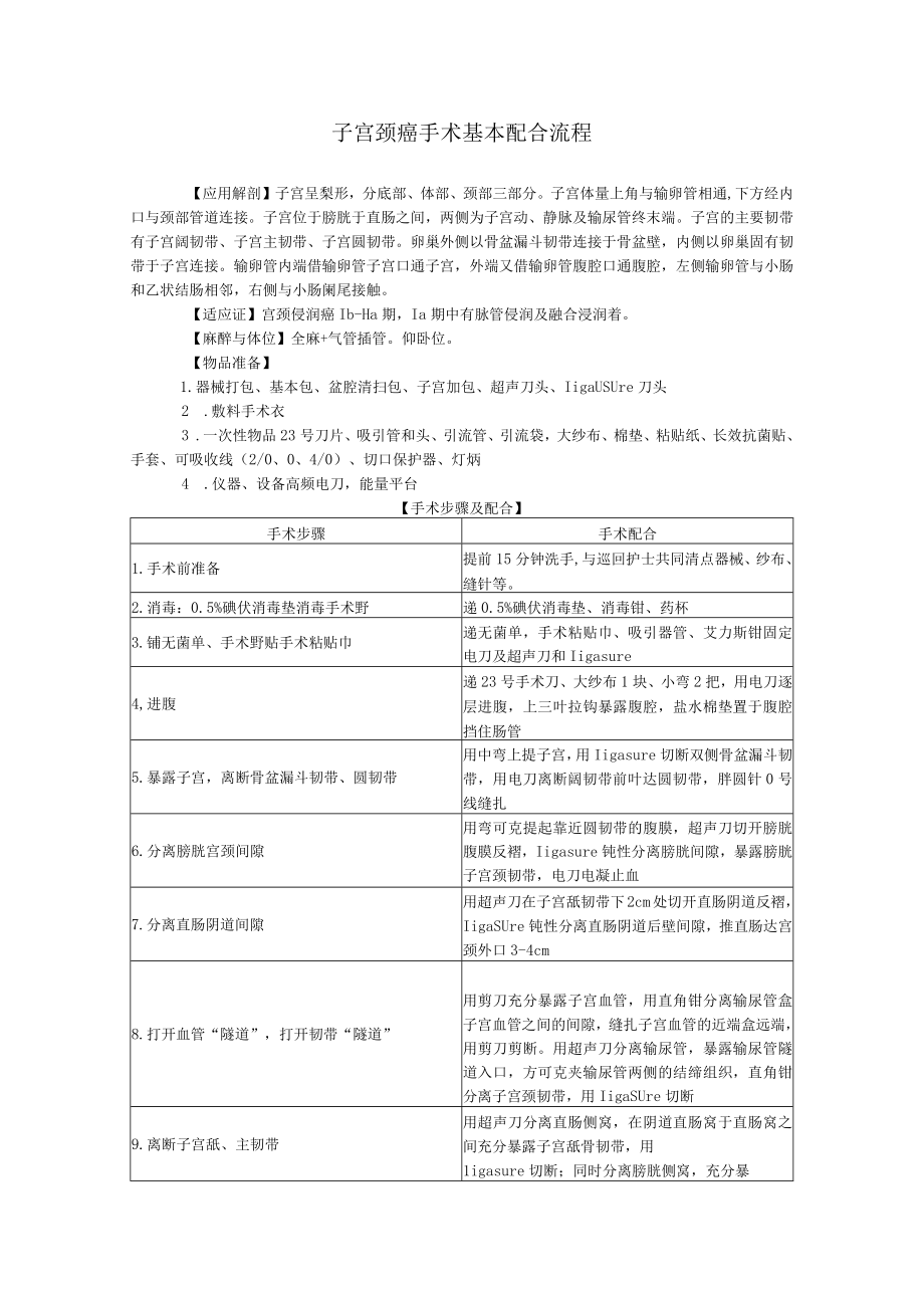 子宫颈癌手术基本配合流程.docx_第1页