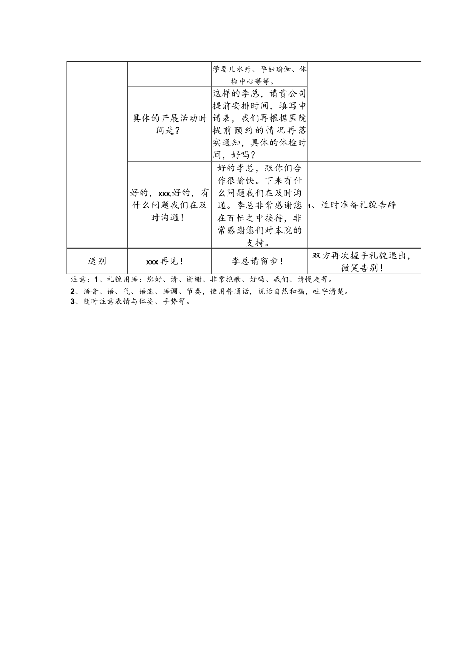 妇产医院拓展部商务拜访流程.docx_第2页