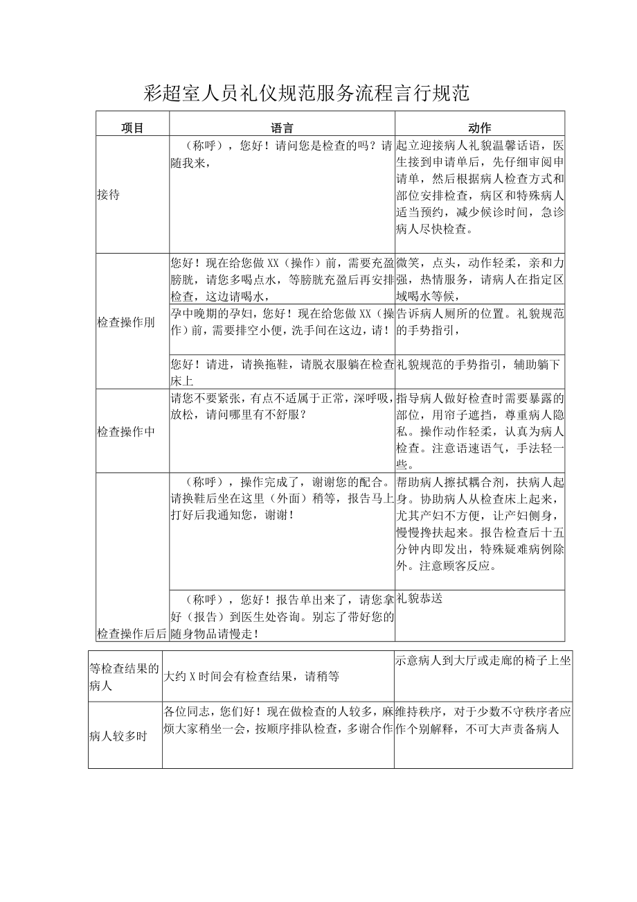 妇产医院彩超室医务人员礼仪规范服务流程.docx_第1页