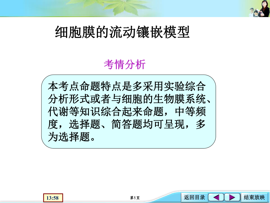 1-2-02基础考点强化类细胞膜的流动镶嵌模型.ppt_第1页