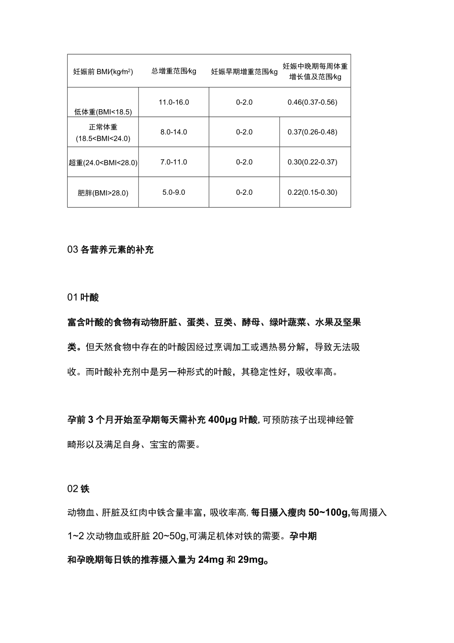 2022孕期营养补充指南推荐（全文）.docx_第2页