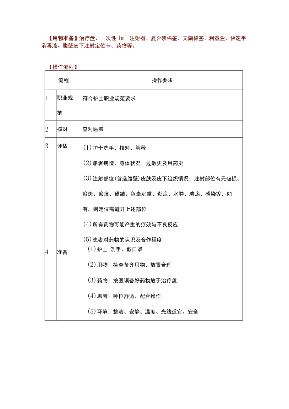 2022低分子肝素钙皮下注射护理要点（全文）.docx_第2页