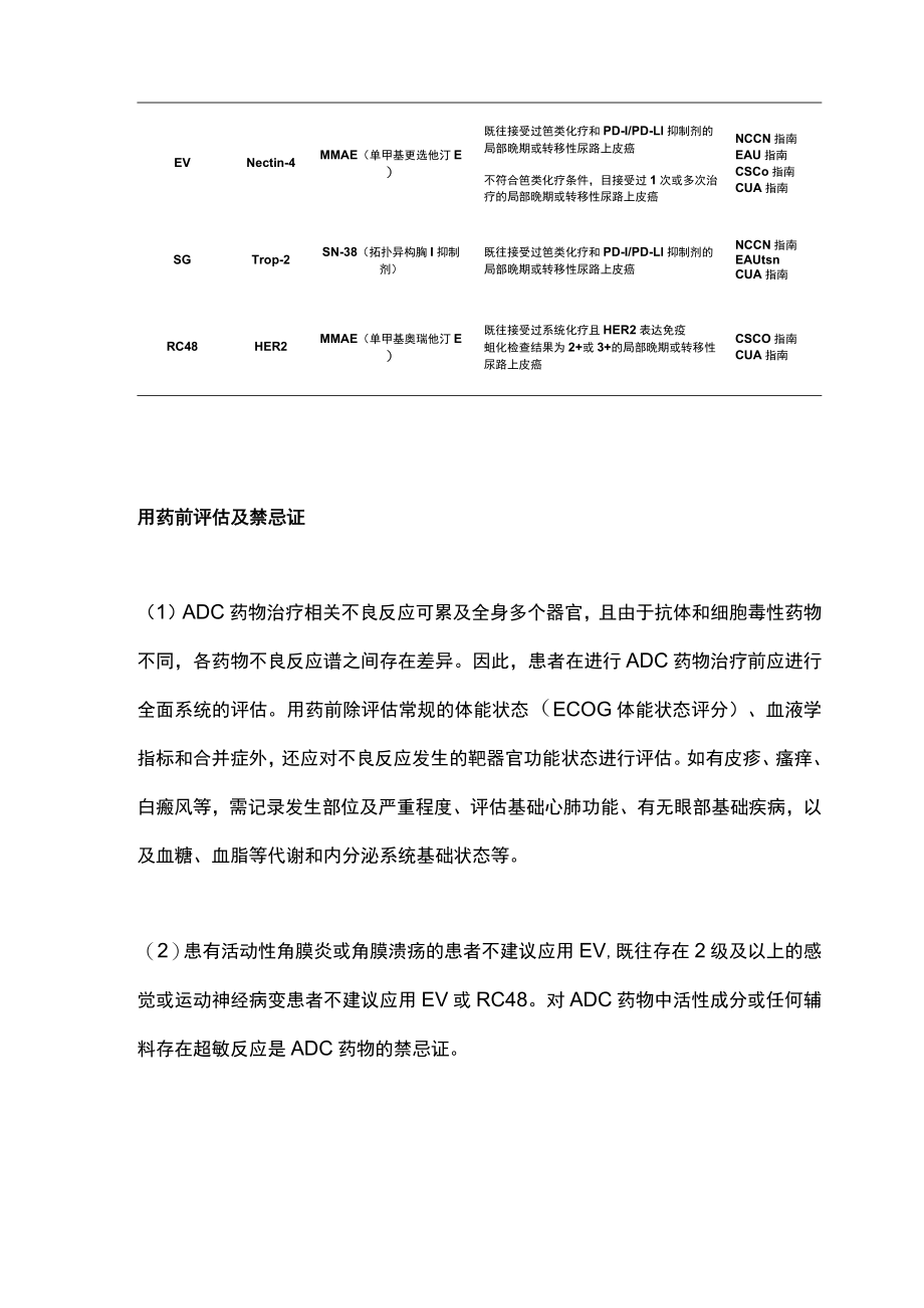 2022尿路上皮癌抗体偶联药物临床应用安全共识（全文）.docx_第2页