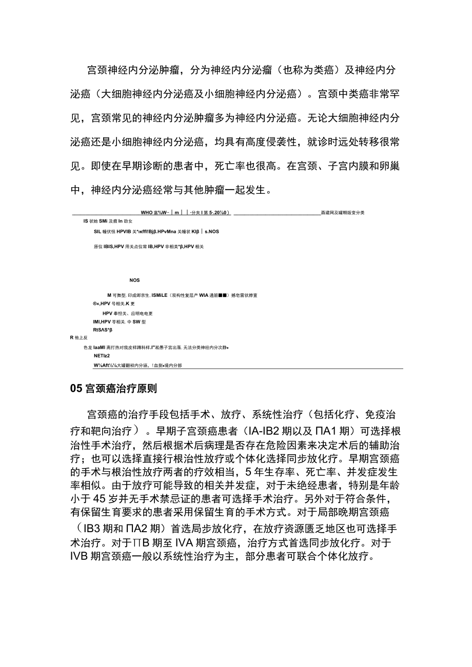 2022宫颈癌病理分类和治疗原则(全文）.docx_第2页