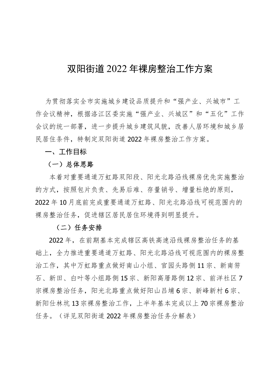 双阳街道2022年裸房整治工作方案.docx_第1页