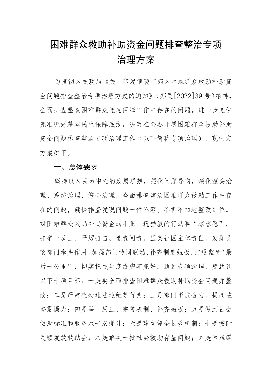 困难群众救助补助资金问题排查整治专项治理方案.docx_第1页