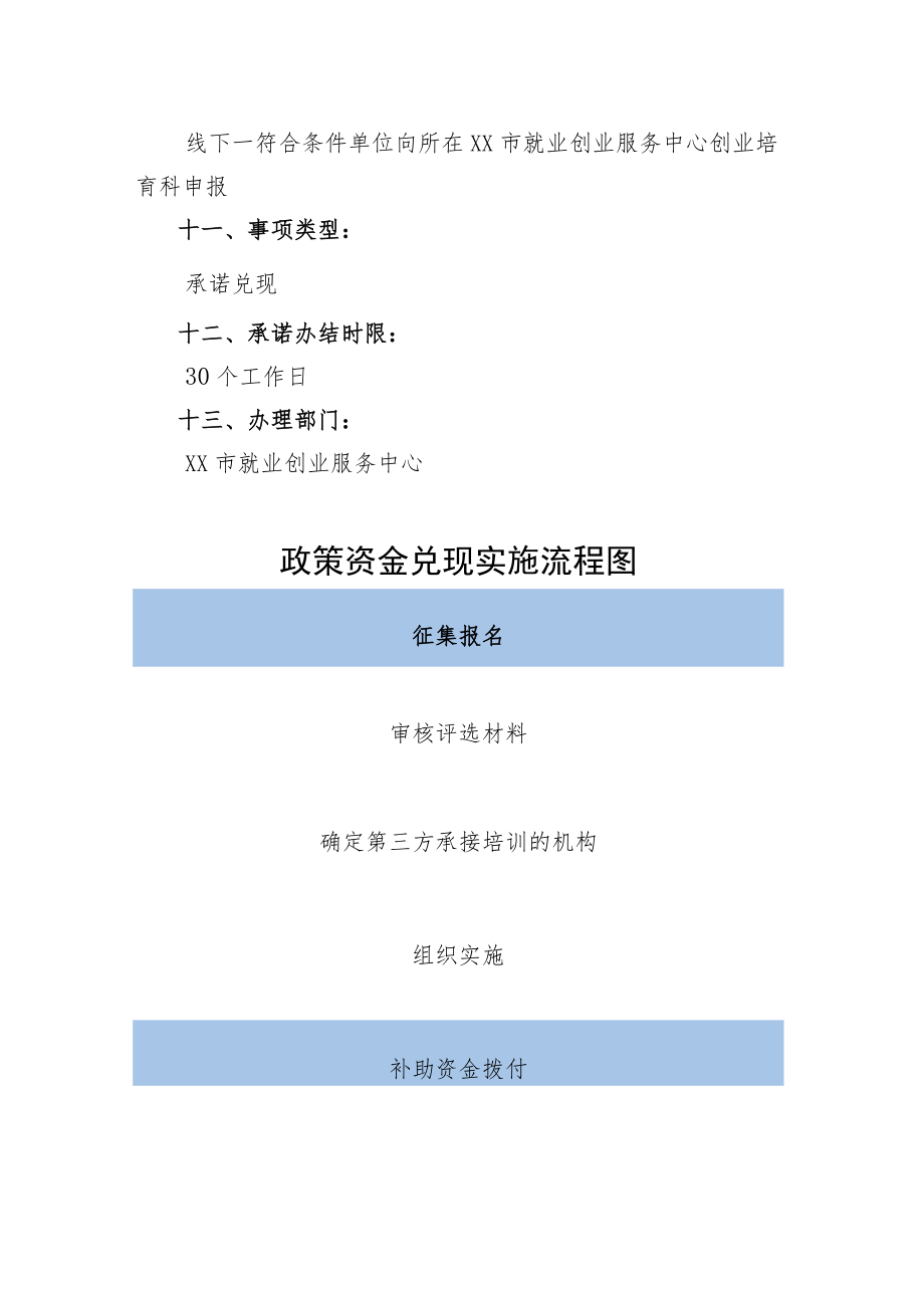 初创企业经营者创业培训补助.docx_第3页