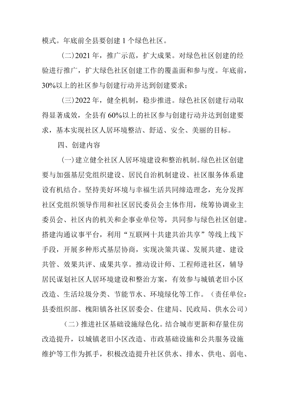 新时代绿色社区创建三行动方案.docx_第2页