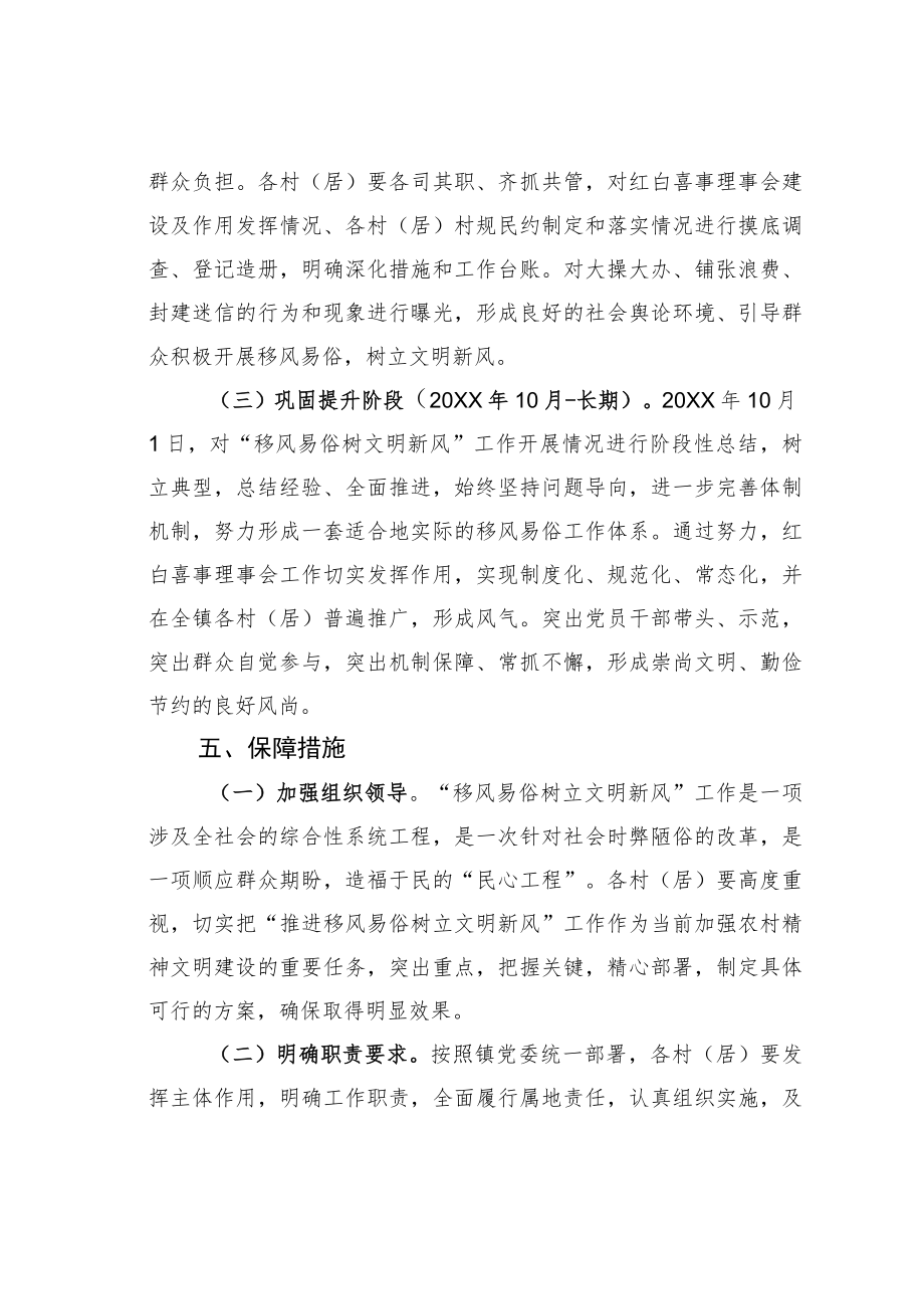 某某县民政局“移风易俗树立文明乡风”专项行动工作方案.docx_第3页