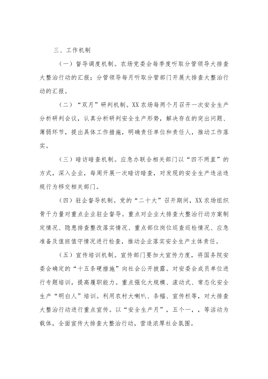 XX农场安全生产大排查大整治行动方案.docx_第2页