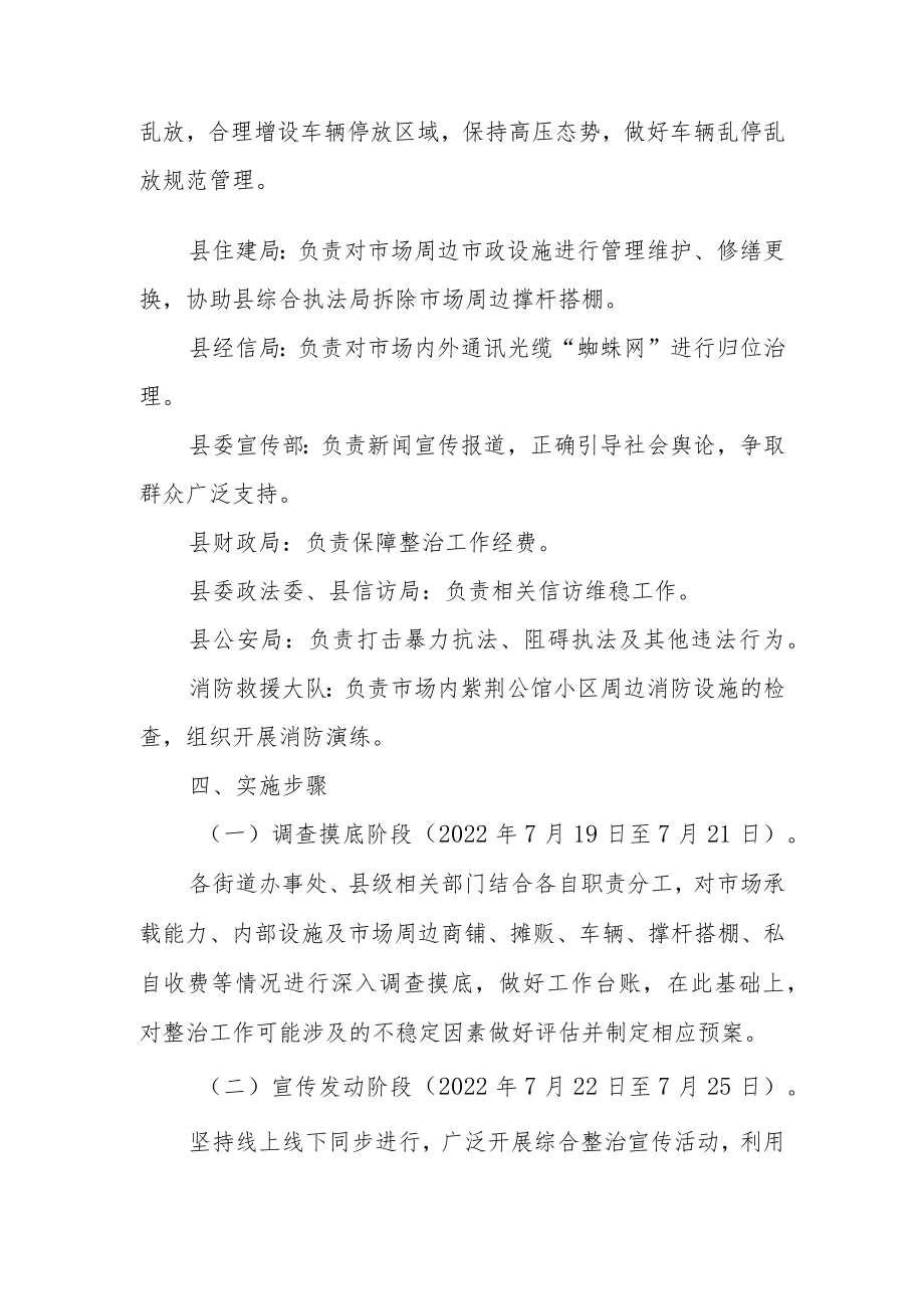 XX农贸市场及周边环境秩序综合整治工作实施方案.docx_第3页