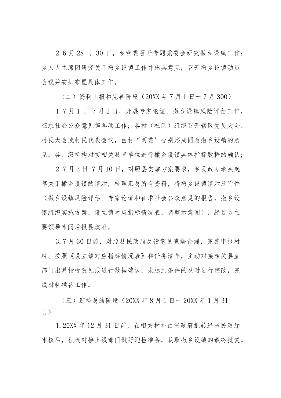 XX乡撤乡设镇工作总体实施方案.docx_第3页