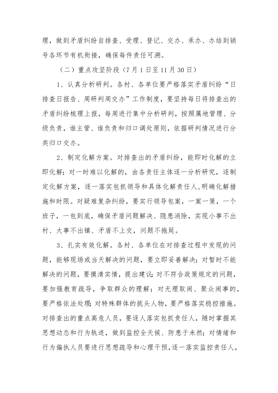 矛盾纠纷集中排查专项活动方案.docx_第3页