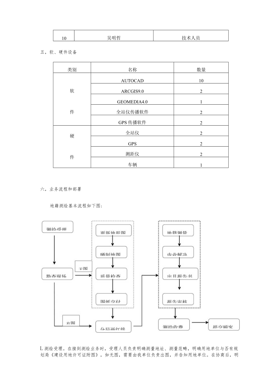 地籍测量实施方案.docx_第2页