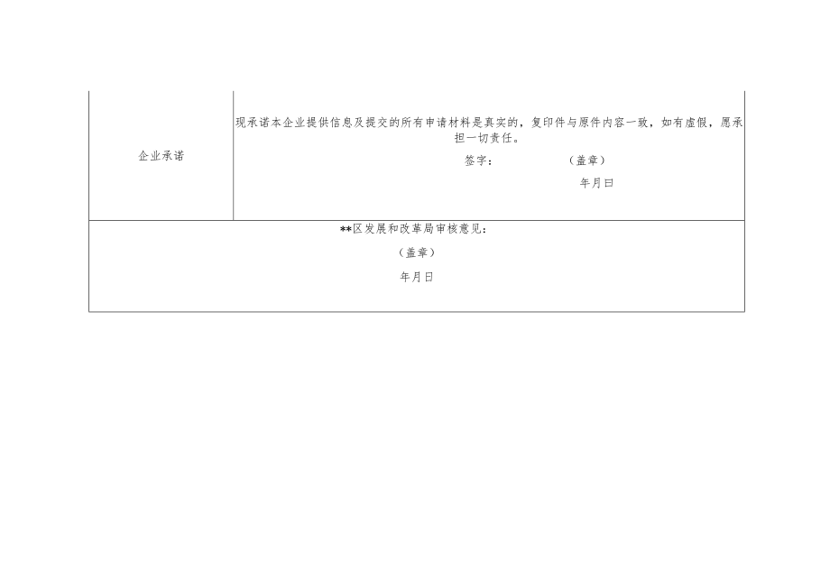 助力东西部扶贫产业扶贫补助申请表.docx_第2页