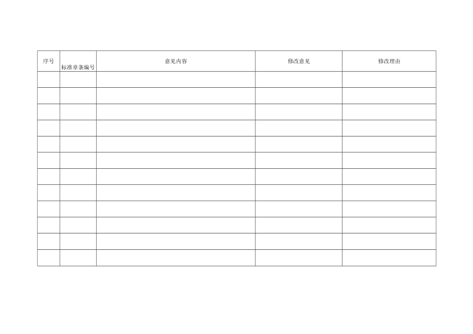 协会标准征求意见稿回函意见表.docx_第2页