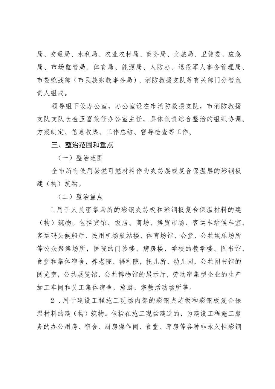 关于易燃可燃夹芯材料彩钢板建筑消防安全综合整治工作实施方案.docx_第3页