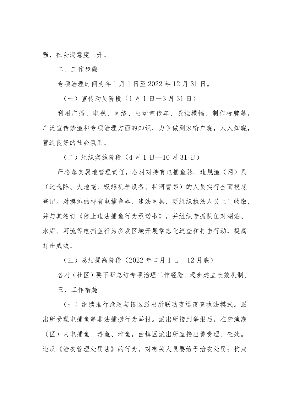 关于实施禁渔和开展电捕鱼等违法行为专项治理工作的实施方案.docx_第2页