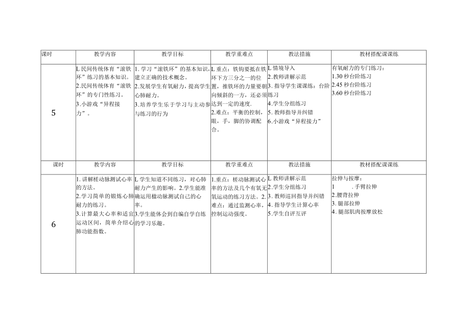 发展心肺耐力的多种练习方法-单元教学设计.docx_第3页