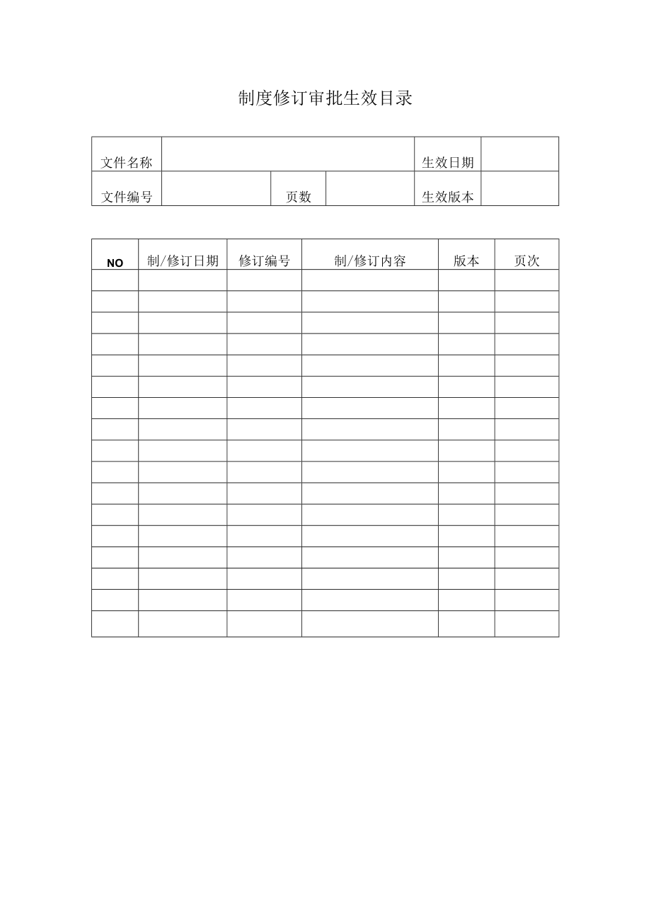 制度修订审批生效目录.docx_第1页