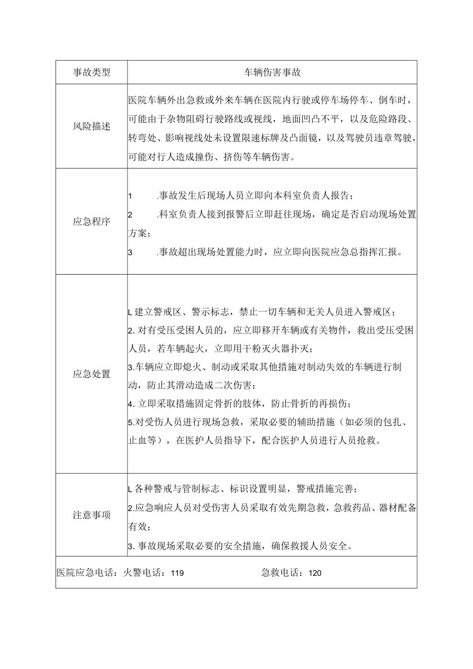 医院应急事件事故应急处置卡（火灾、触电、车辆伤害.docx_第3页