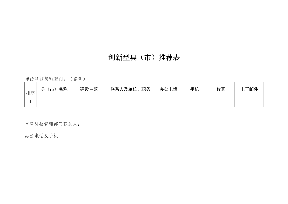 创新型县（市）推荐表、建设方案提纲、基本信息表、创新能力数据采集表.docx_第1页