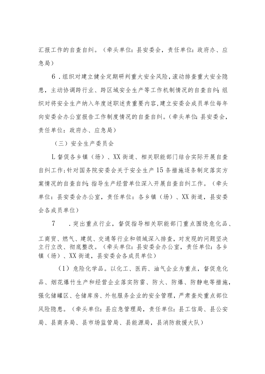 关于开展全县安全生产领域风险隐患专项整治自查自纠工作方案.docx_第3页