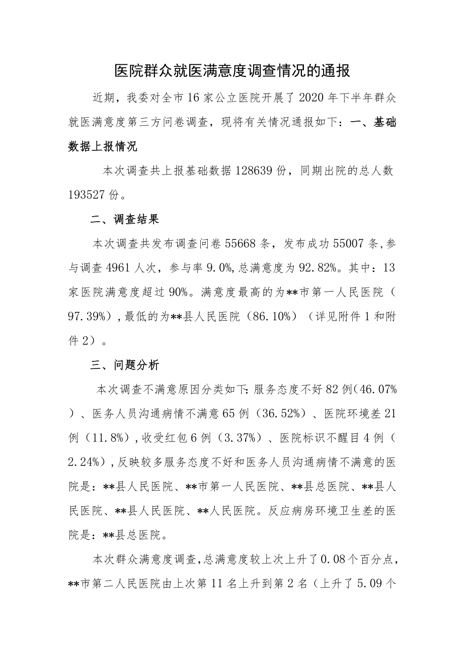 医院群众就医满意度调查情况的通报.docx_第1页