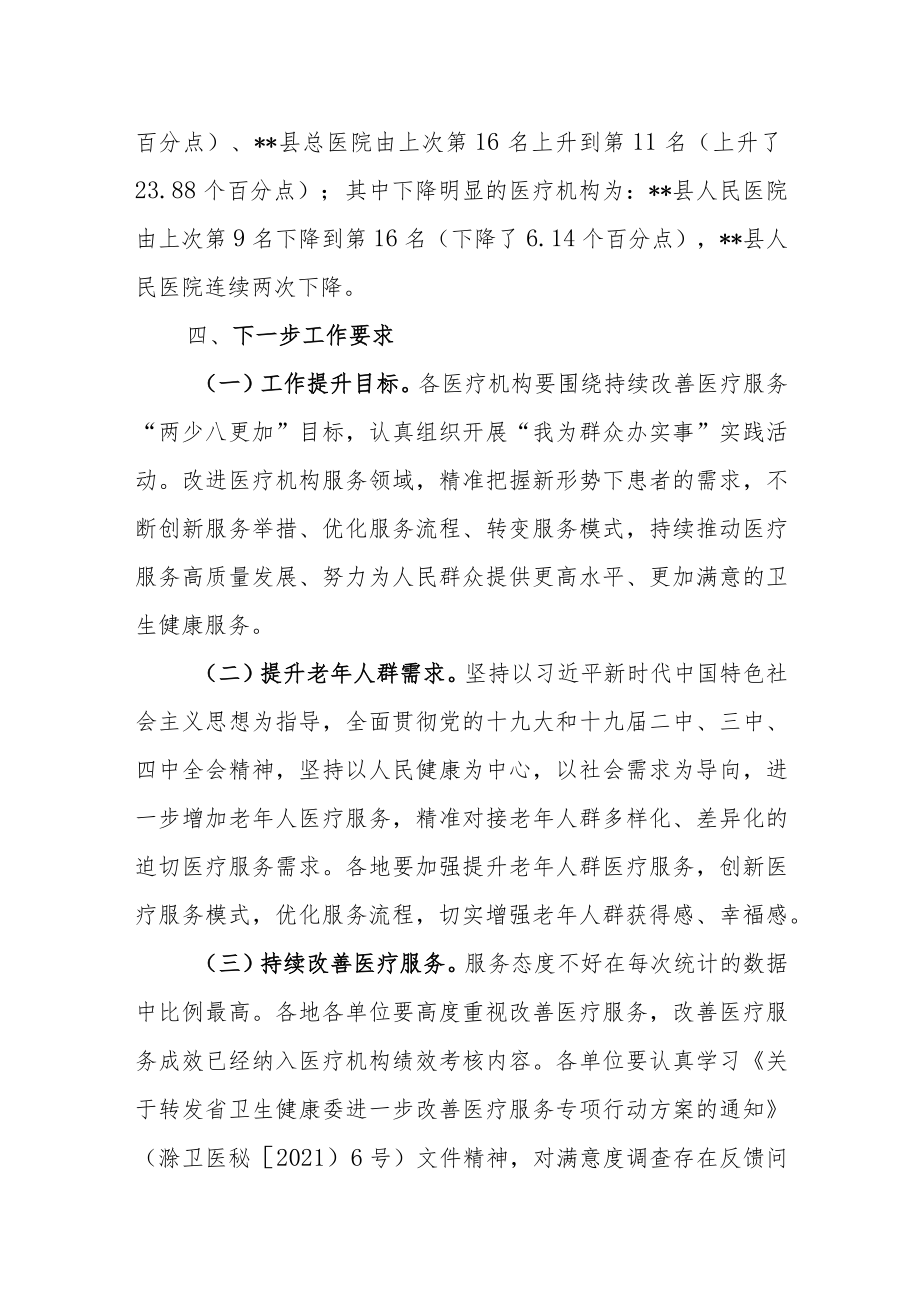 医院群众就医满意度调查情况的通报.docx_第2页