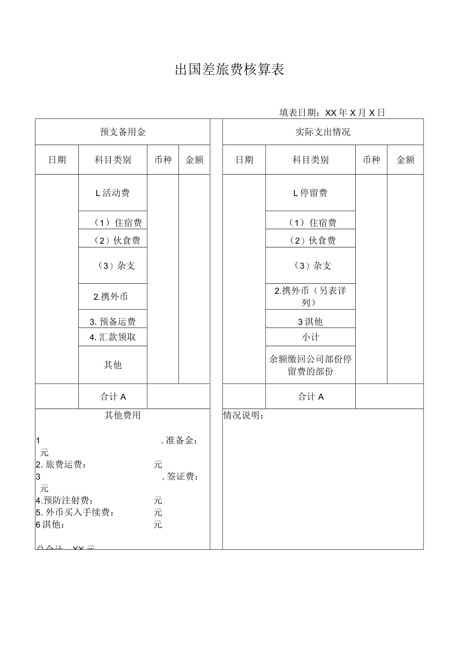 出国差旅费核算表.docx_第1页