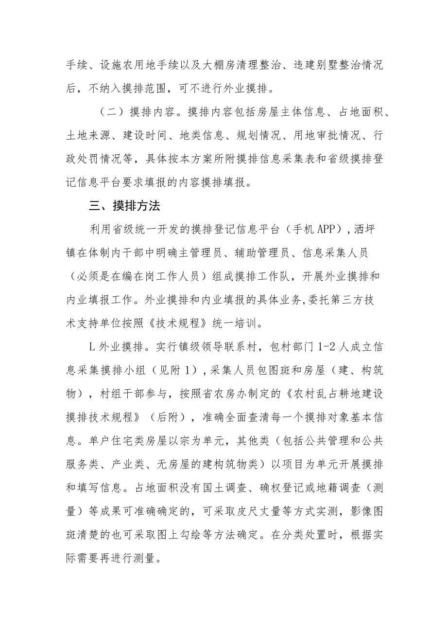 农村乱占耕地建房问题摸排工作方案.docx_第2页