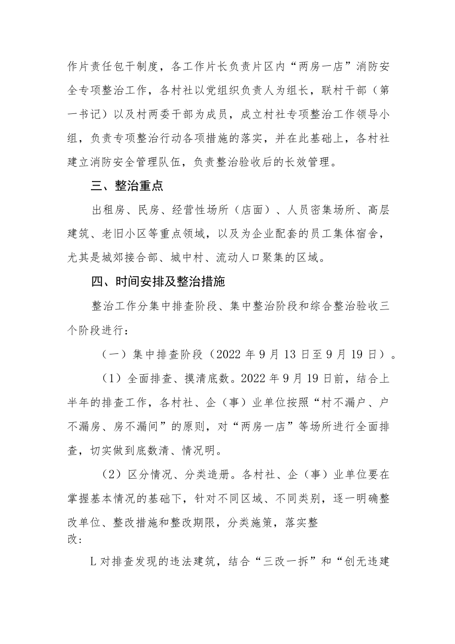 关于“两房一店”等场所消防安全集中整治实施方案.docx_第2页