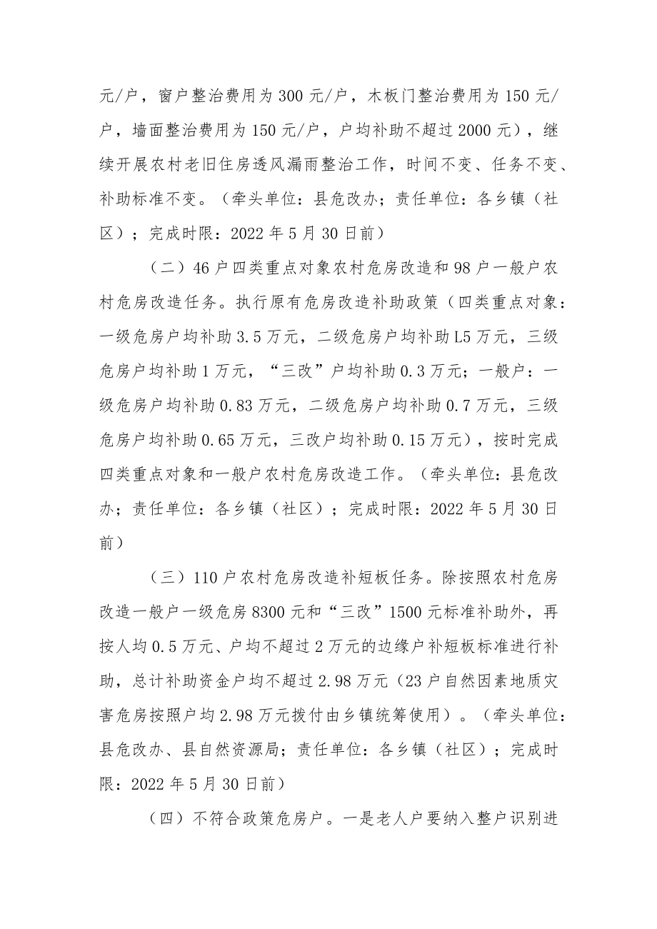 决战决胜脱贫攻坚农村住房安全保障攻坚工作方案.docx_第2页