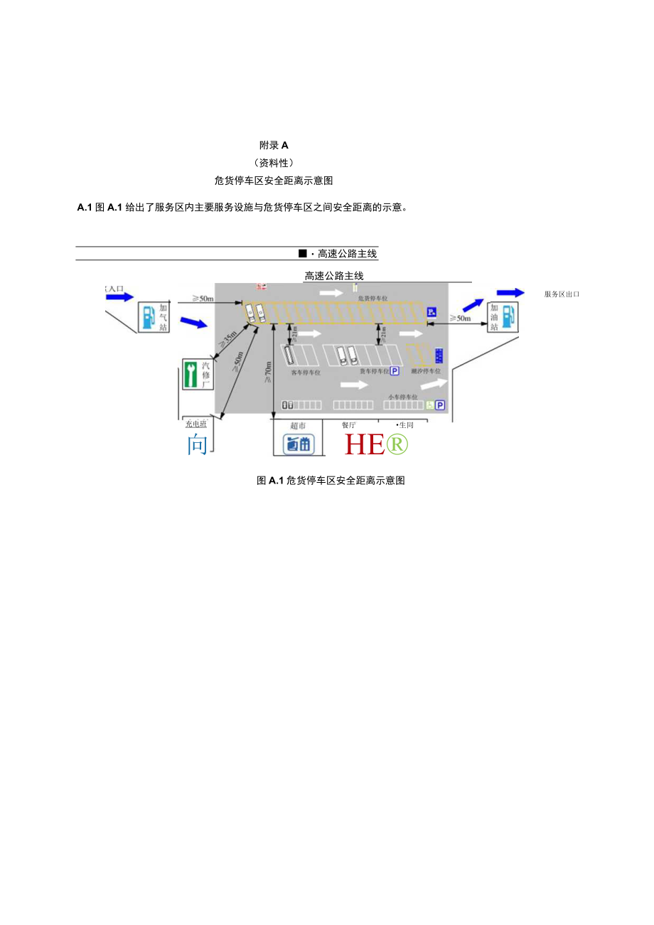 危货停车区安全距离示意图、车位布置形式示例图、交通标线、标志、警戒设施、临时停放检查表、登记、告知卡、应急物资.docx_第1页