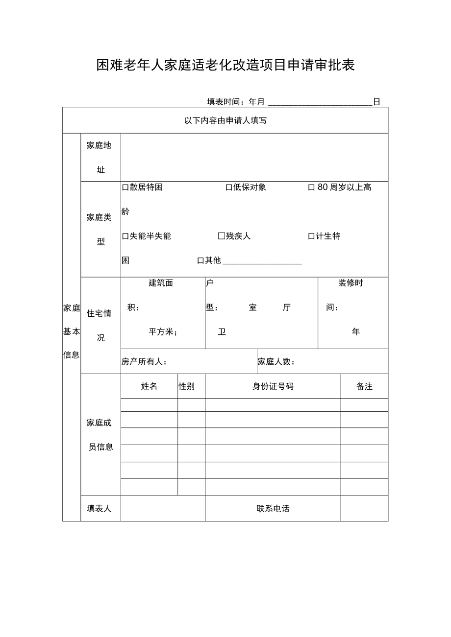 困难老年人家庭适老化改造项目申请审批表.docx_第1页