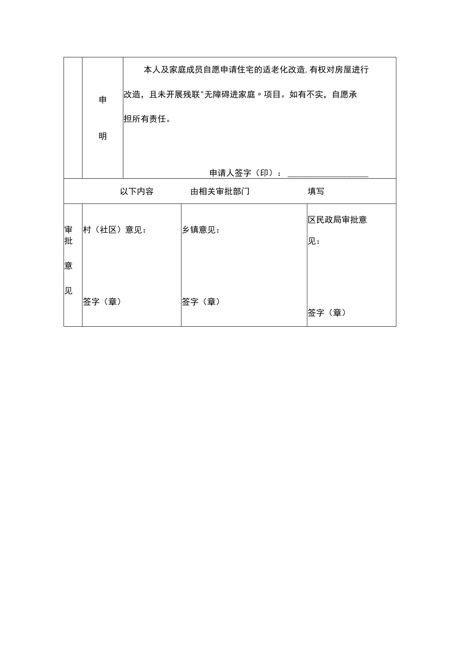 困难老年人家庭适老化改造项目申请审批表.docx_第2页