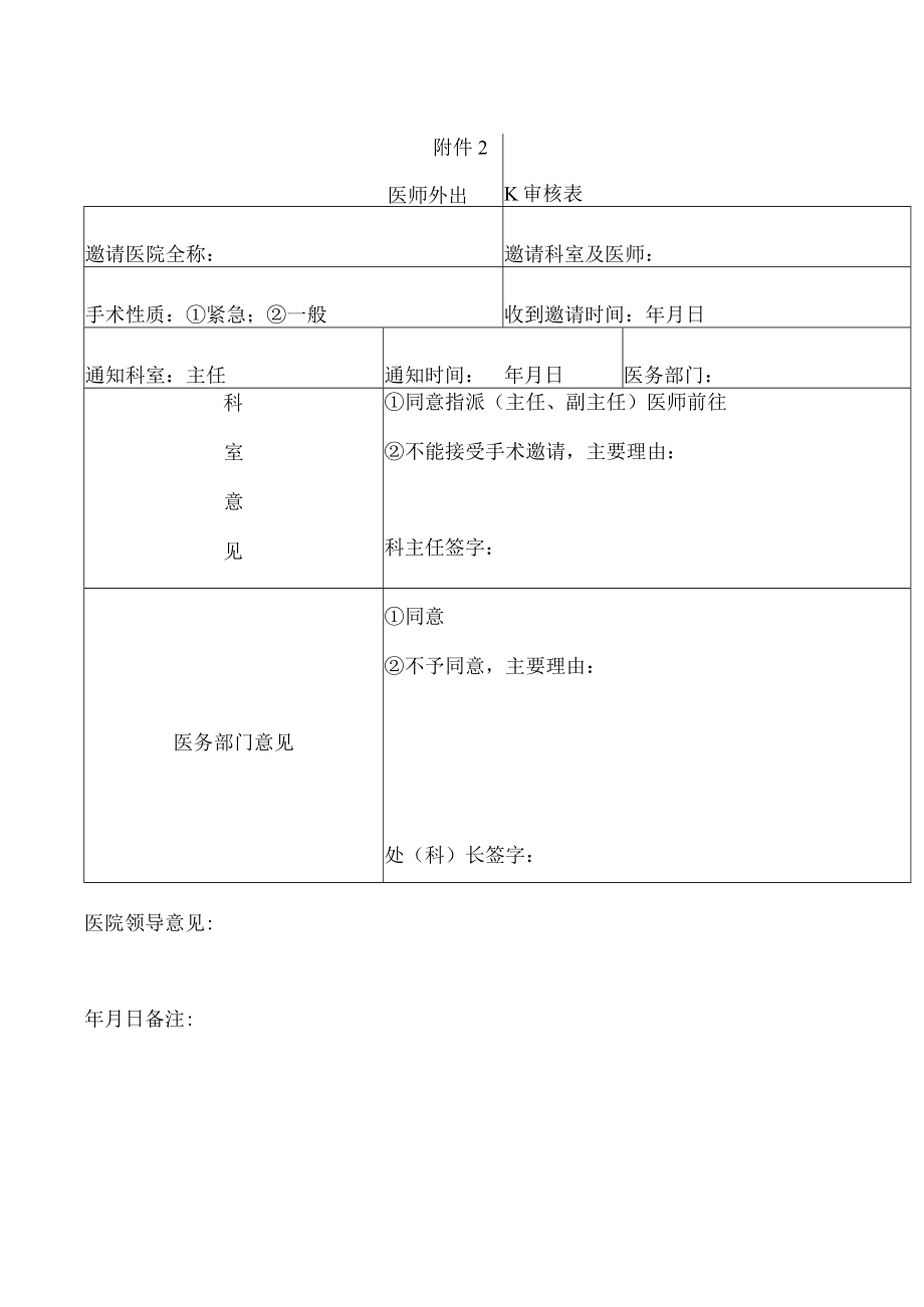 医师外出手术审核表.docx_第1页