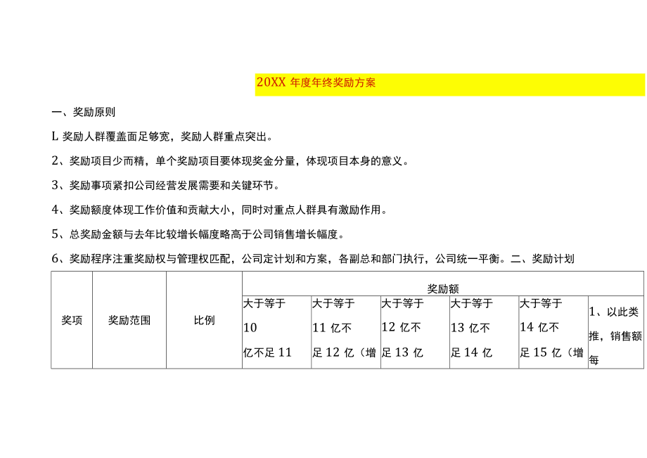 公司员工年终奖励分配方案.docx_第1页