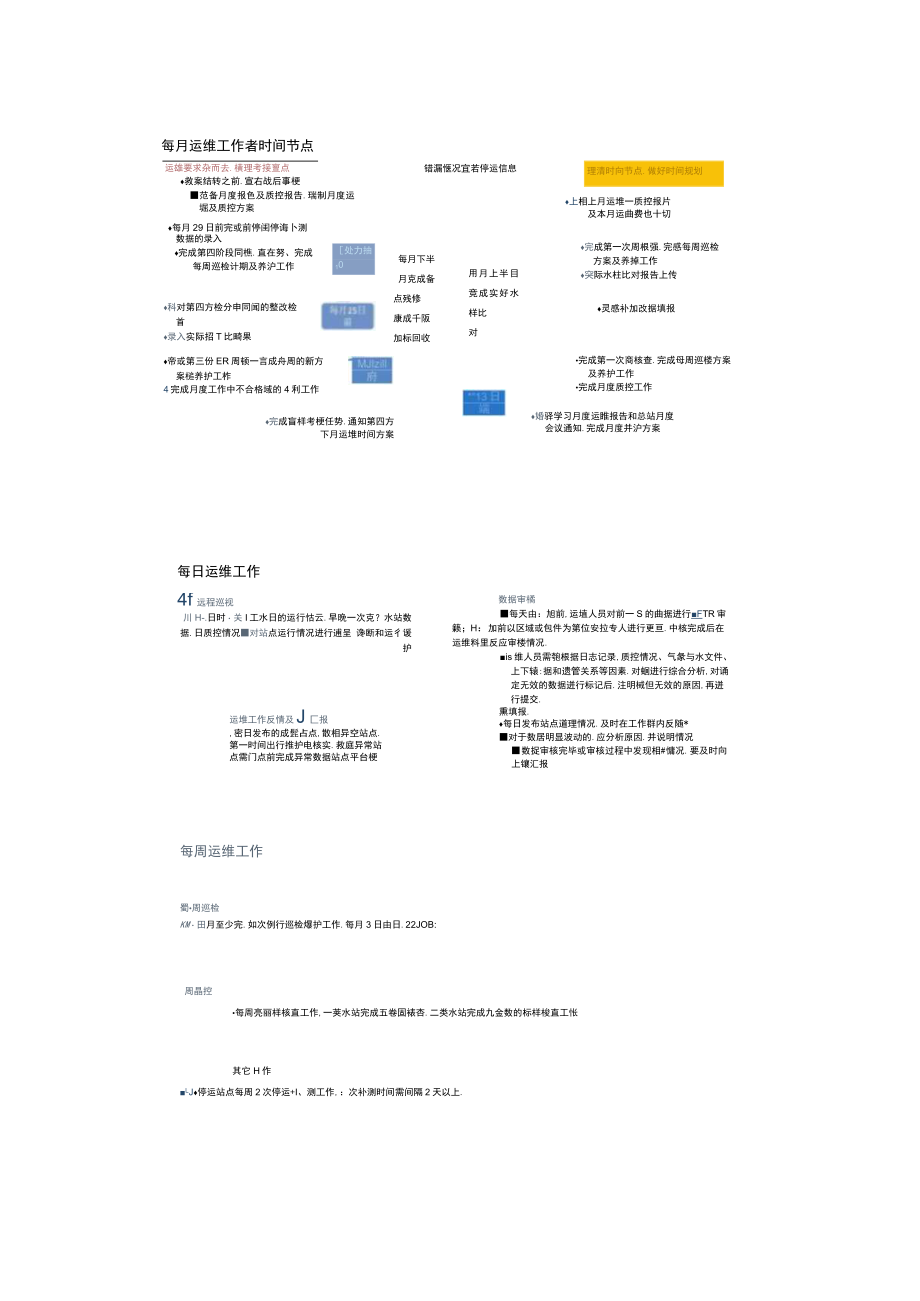 地表水自动监测站运维工作规范流程.docx_第2页