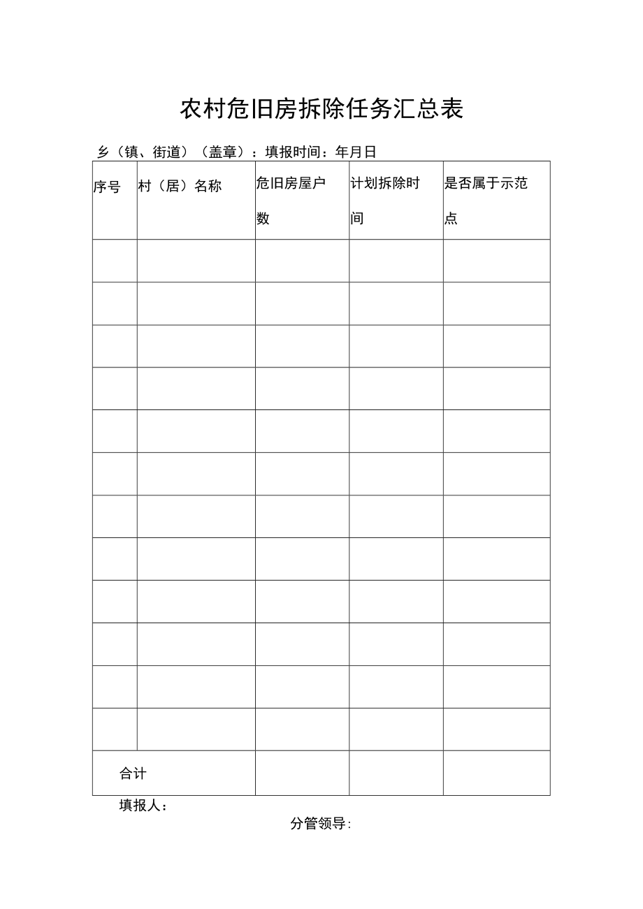 农村危旧房拆除任务汇总表.docx_第1页