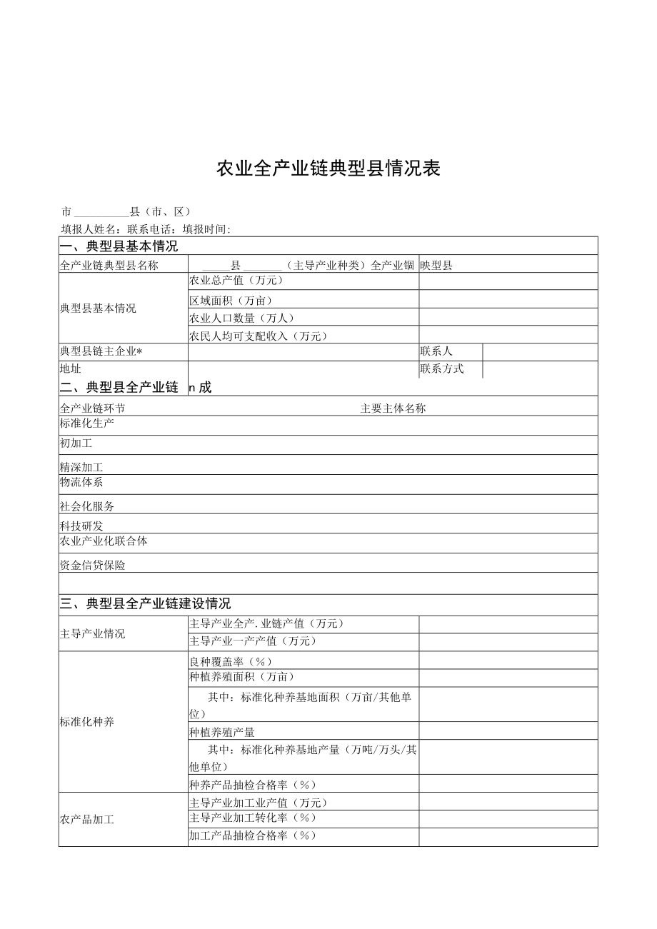 农业全产业链典型县情况表.docx_第1页