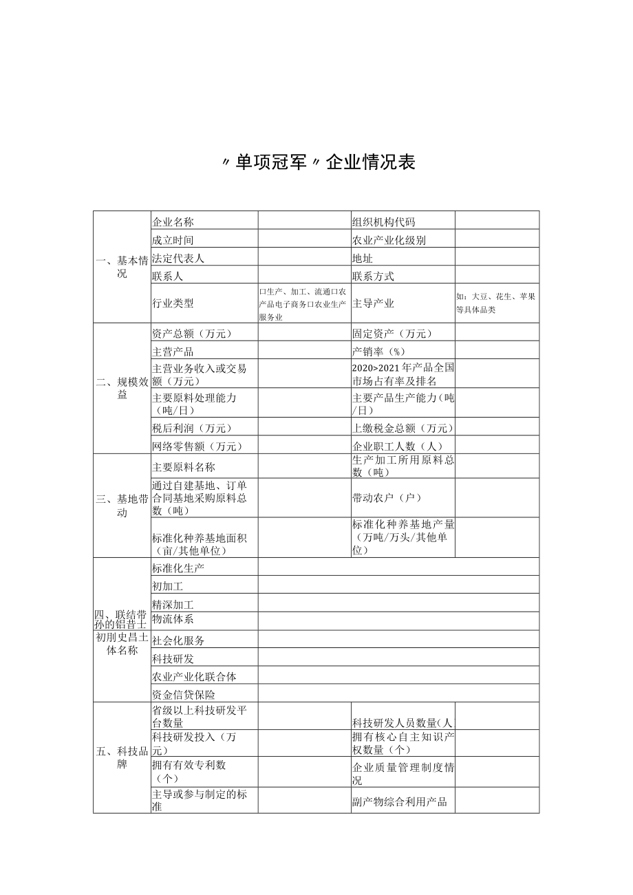农业全产业链典型县情况表.docx_第3页