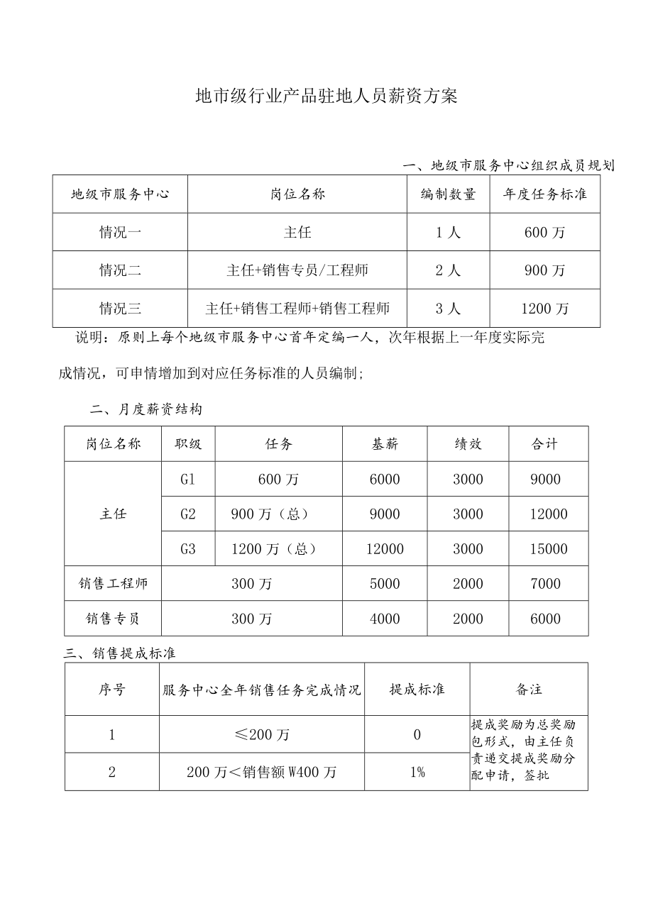 地市级行业产品驻地人员薪资方案.docx_第1页