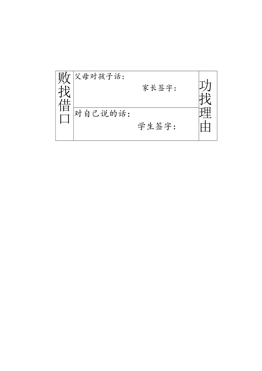 初三学习奋斗目标卡.docx_第2页