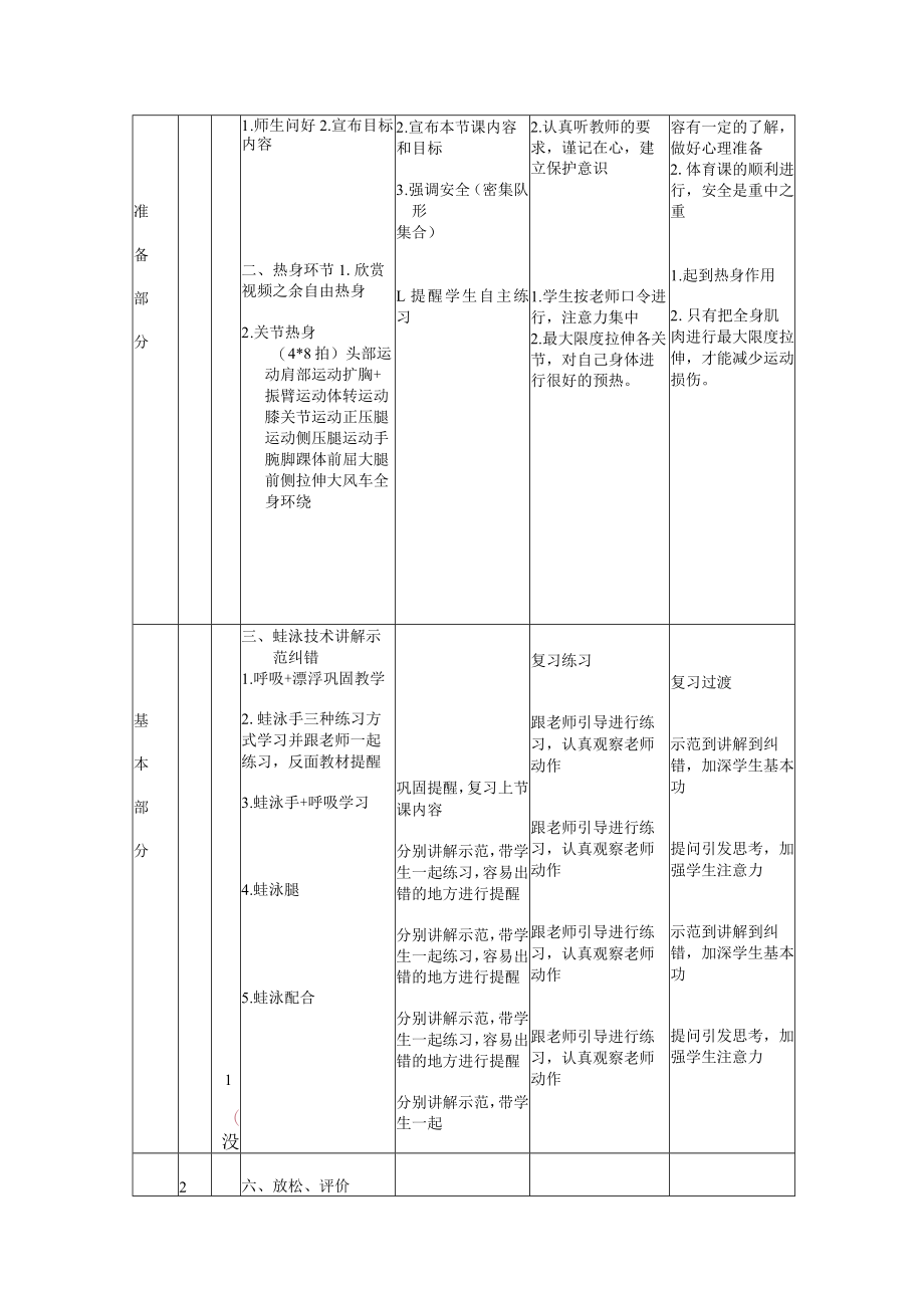 初中 初一 体育 居家蛙泳游起来 教学设计—水平四（七年级）.docx_第2页