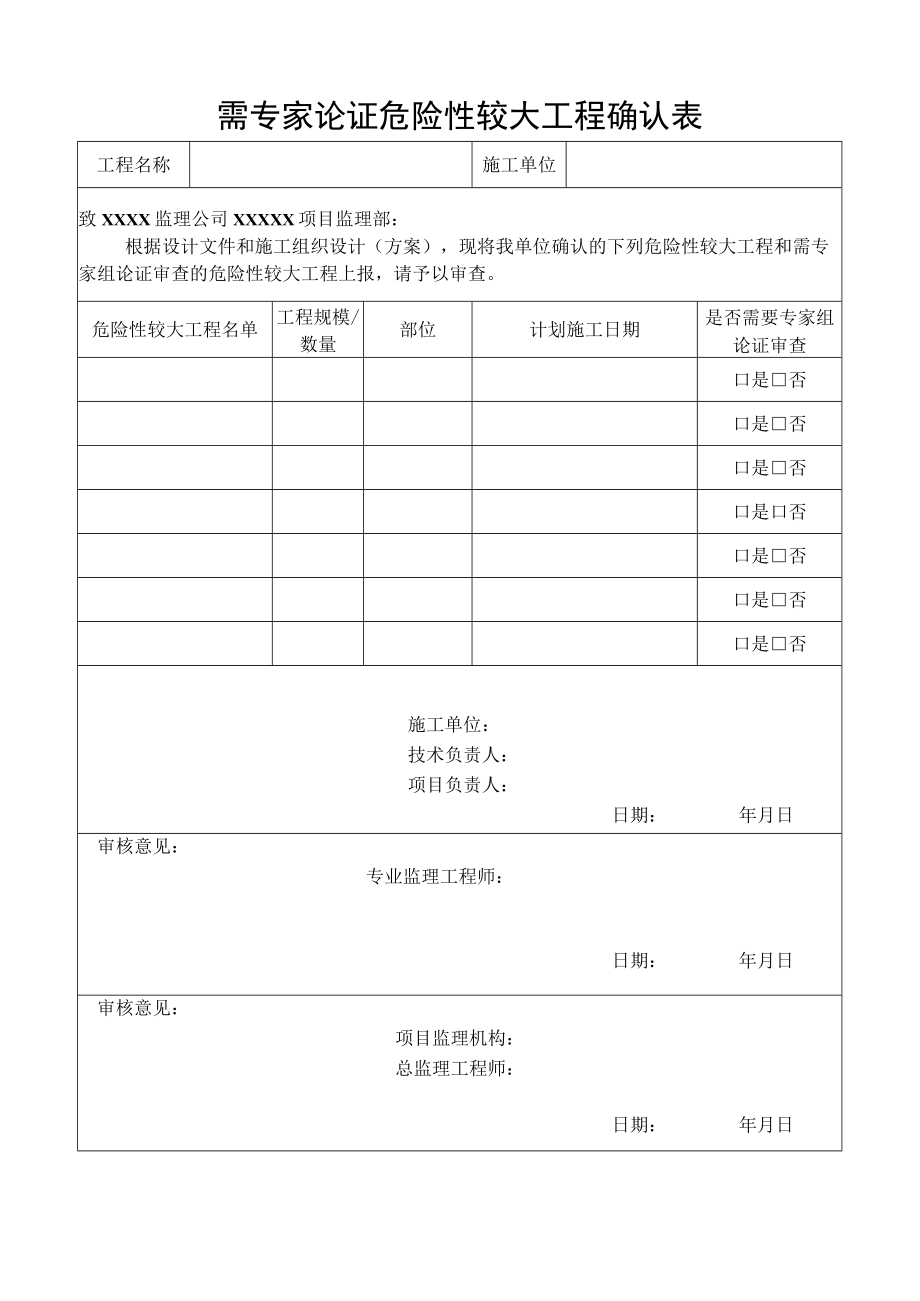 危险性较大工程专家论证确认表.docx_第1页